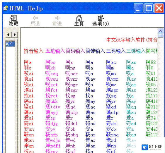 中文认知21种输入平台
