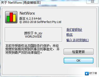 NetWorx
