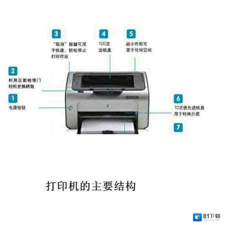 惠普hp m132snw扫描打印机驱动